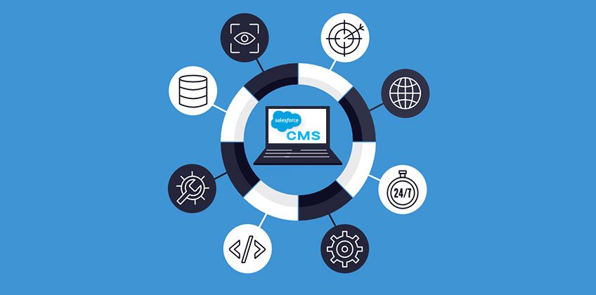 Salesforce Launches New Content Management System (CMS)