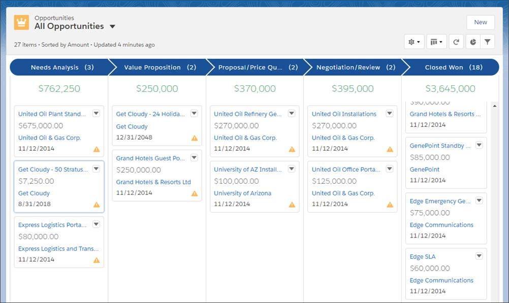 Lightning Kanban View