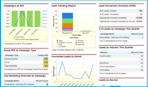 Make it easy for your business to scale and grow