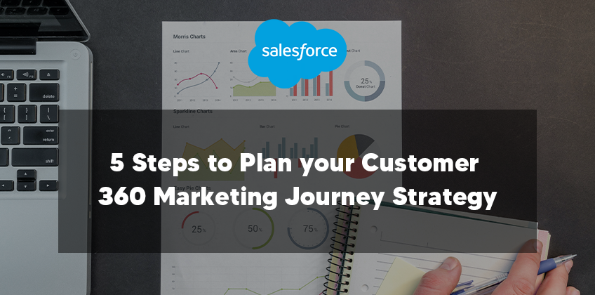 5 Steps to Plan your Customer 360 Marketing Journey Strategy