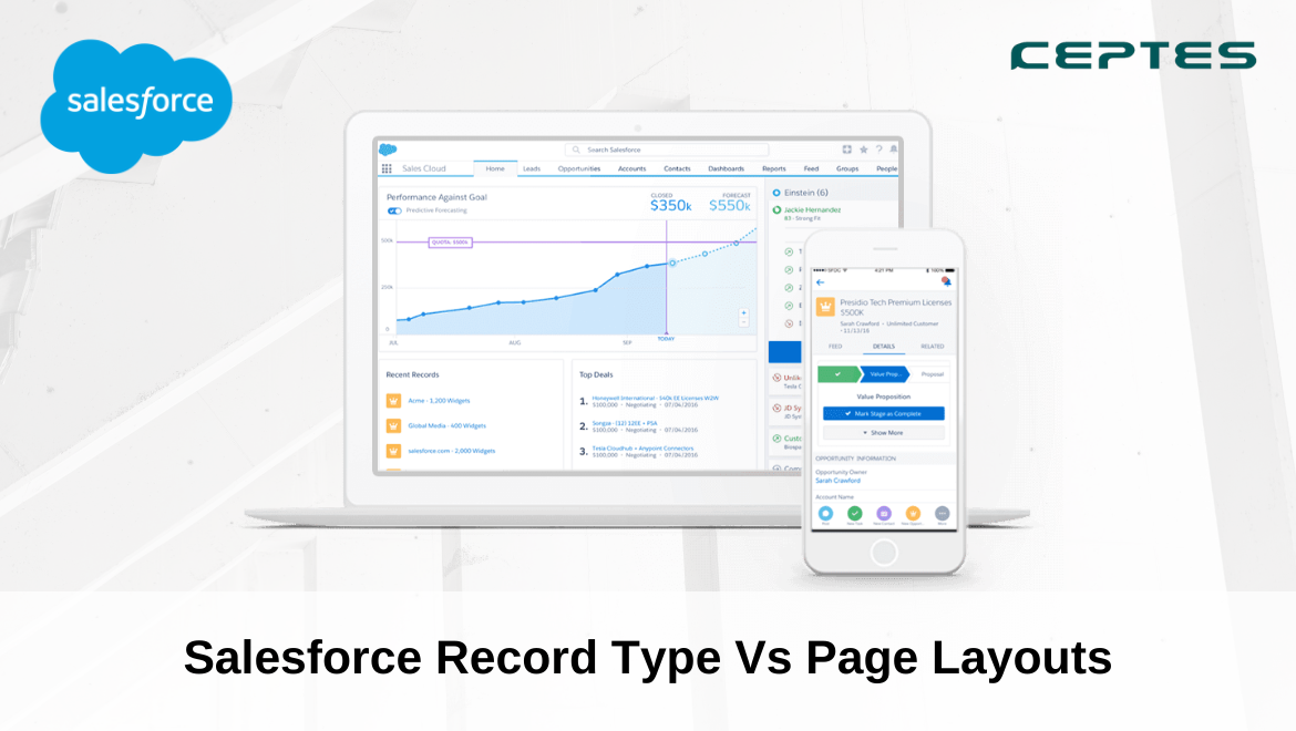 Salesforce Record Type Vs Page Layouts