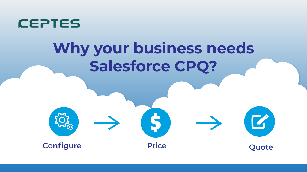 Why your Business needs Salesforce CPQ