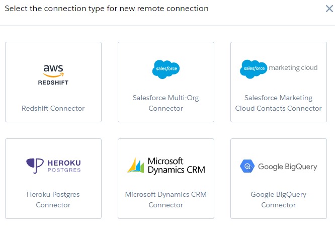 External data Connect